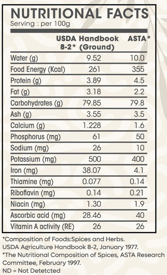 Premium Cassia Cinnamon (Dalchini) - Tangerine Gourmet Spices