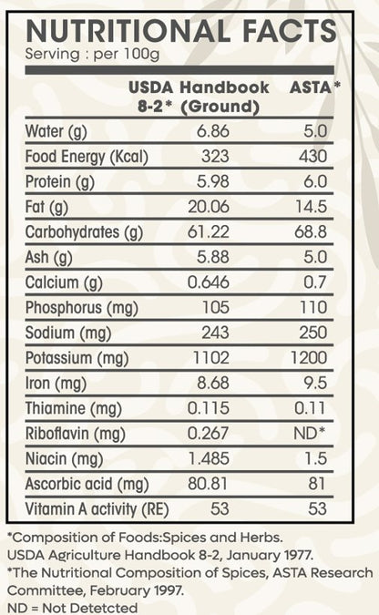 Premium Clove - Tangerine Gourmet Spices (70g) - Tangerine Gourmet Spices